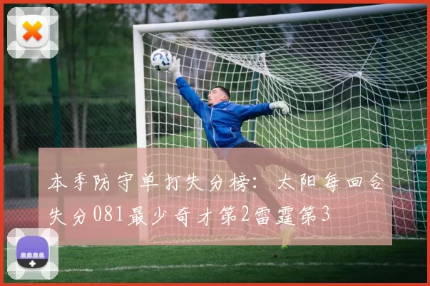 本季防守单打失分榜：太阳每回合失分081最少奇才第2雷霆第3